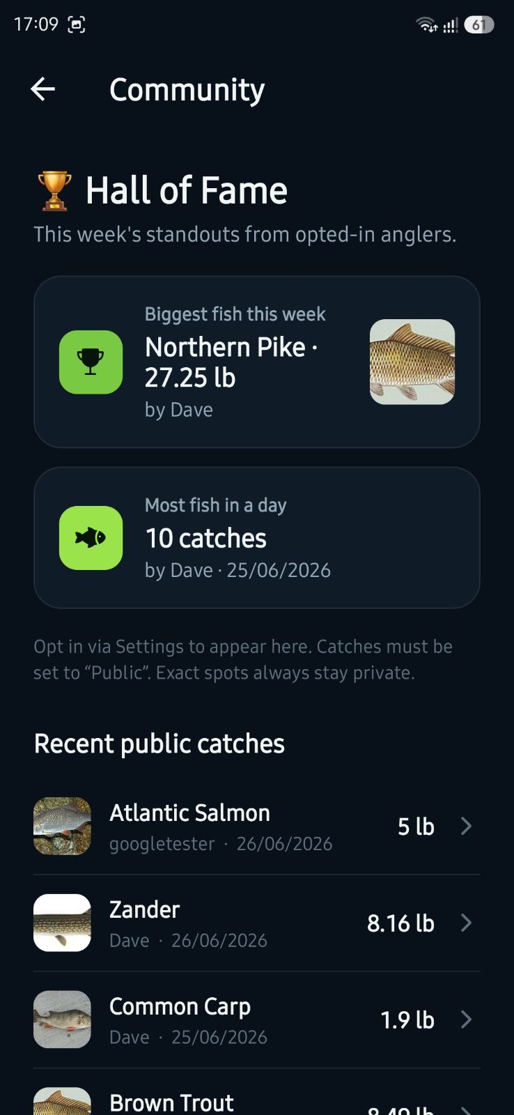 FishIQ community and Hall of Fame
